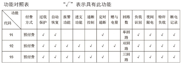 k8凯发(china)天生赢家·一触即发_image7457