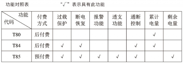 k8凯发(china)天生赢家·一触即发_公司7673